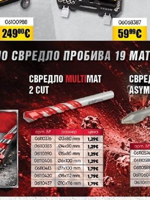 К-кт инструменти 108 части 1/4" & 1/2"