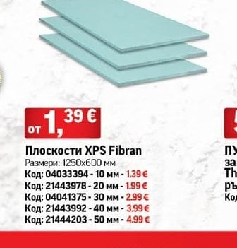 Плоскости XPS Fibran