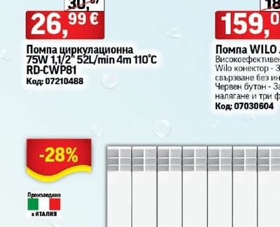 RAIDER Помпа циркулационна RD-CWP81