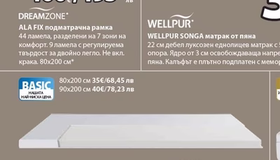 BILLEFJORD матрак от пяна