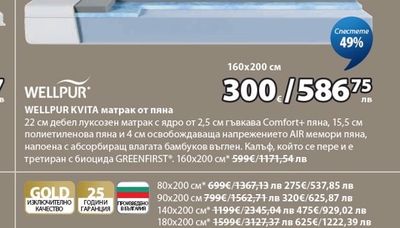 DREAMZONE NORDELVA матрак с пружини