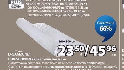 DREAMZONE BERGSFJORDEN надматрачна постелка