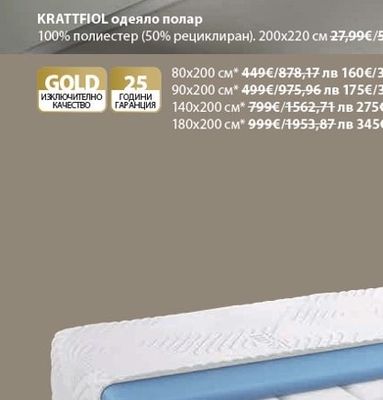 KRATTFIOL одеяло полар