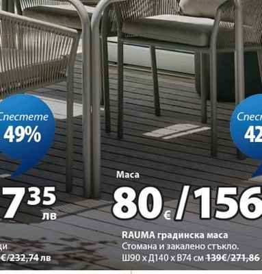RAUMA градинска маса