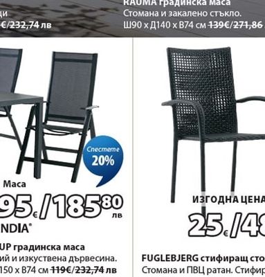 JUTLANDIA MADERUP градинска маса