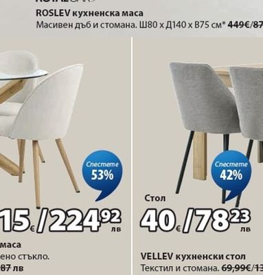 ROYALOAR AGERBY кухненска маса
