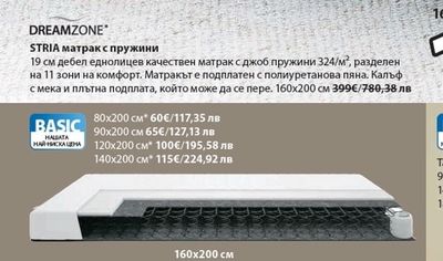 BANELVA матрак с пружини