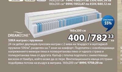 DREAMZONE SIMA матрак с пружини