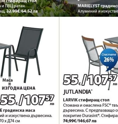 JUTLANDIA LARVIK стифиращ стол