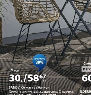 SANDVIKA маса за балкон