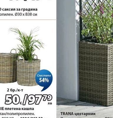 SANDLO саксия за градина