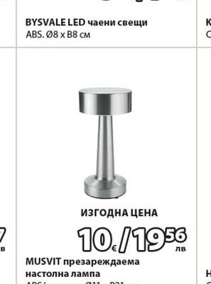 BYSVALE LED чаени свещи