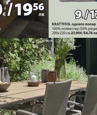 KRATTFIOL одеяло полар