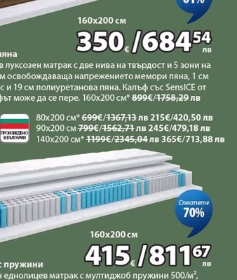 DREAMZONE NORDELVA матрак с пружини
