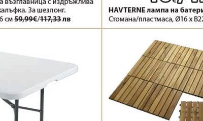HAVTERNE лампа на батерии