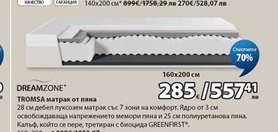DREAMZONE TROMSA матрак от пяна