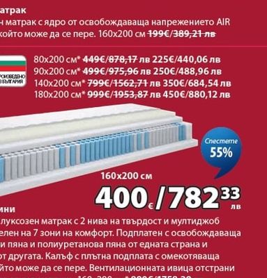 DREAMZONE SIMA матрак с пружини