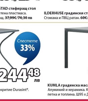 KUMLA градинска маса