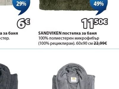 SANDVIKEN постелка за баня