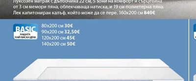 KVISTEN топ матрак