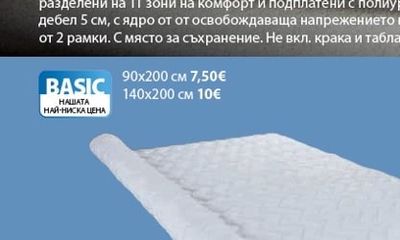 BASIC Надматрачна постелка