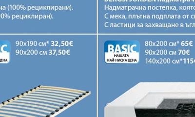 BASIC подматрачна рамка