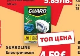 Derma Intensive+ DERMA INTENSIVE+ Лосион против комари и кърлежи