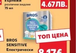Agiva Protect AGIVA PROTECT Спрей или Гел лосион против комари и кърлежи
