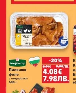 Шеф месар Телешки бургери