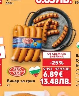 КАРАМАНОЛЕВ Кюфтета или Кебапчета домашни