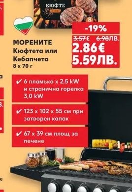 МОРЕНИТЕ Кюфтета или Кебапчета