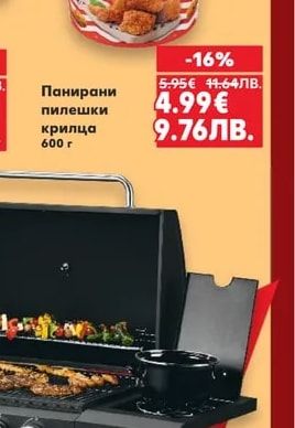 Панирани пилешки крилца