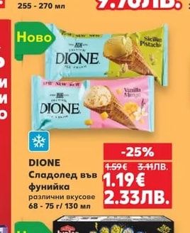 MAGNUM Сладолед