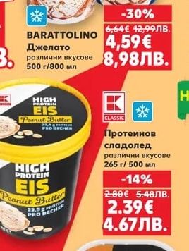BARATTOLINO Джелато