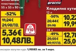 HOME practic Хладилна чанта