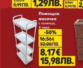 Помощна масичка