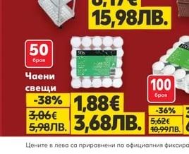 Чаени свещи