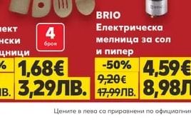 BRIO Комплект кухненски помощници