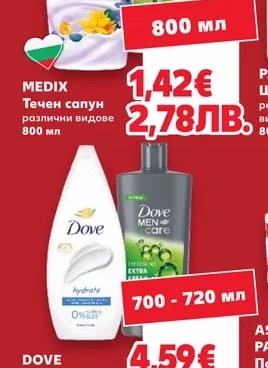 MEDIX Течен сапун