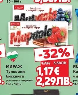 LINDT Шоколад