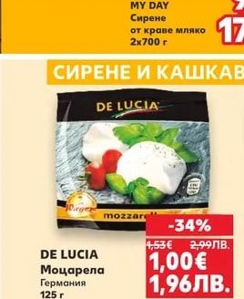 MY DAY Сирене