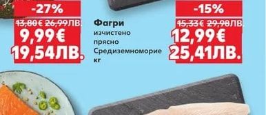Сьомга филе с кожа аквакултури в Норвегия прясно