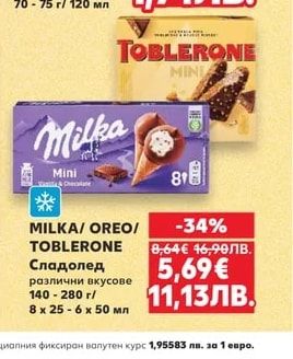 CORNETTO Сладолед
