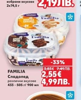 GALAXY Сладолед във фунийка избрани вкусове