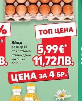 Яйца размер М от клетъчно отглеждани кокошки
