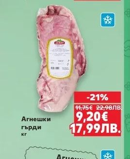 Агнешки врат