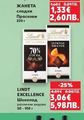 ЖАНЕТА сладки Праскови