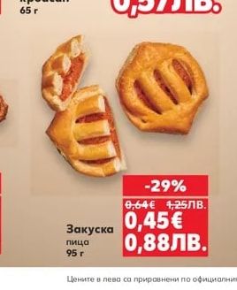 Закуска пица