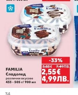 FAMILIA Сладолед