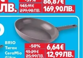 DeLonghi Кафемашина